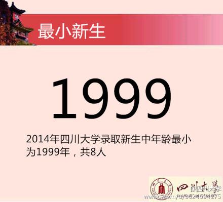 2014川大新生花邊數據。 圖據四川大學官方微博