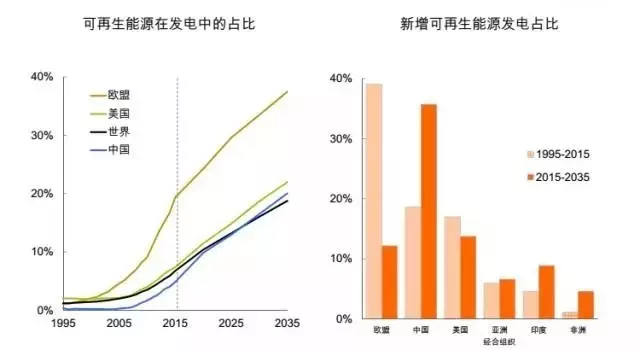 你絕對(duì)想不到 中國制造有這么多