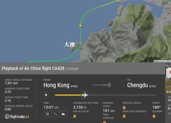  圖片來自航空網站flightradar24，圖顯示飛機在大澳險撞山頭