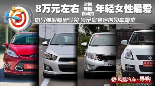 精確導(dǎo)購(gòu)：8萬(wàn)元自動(dòng)擋適合女性兩廂車