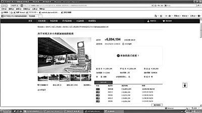 昨天中午，淘寶司法拍賣的河南一加油站最終以689萬多元的價(jià)格成交，因恰在油價(jià)上調(diào)之日而備受各方關(guān)注。