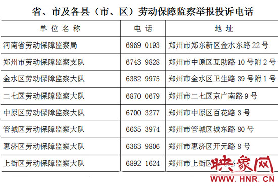 勞動監察部門24小時舉報電話。