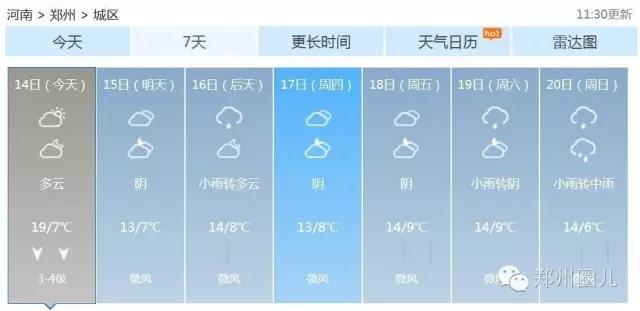 強冷空氣+雨 鄭州終于要下雪了！最低氣溫-6℃！