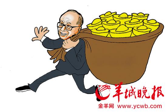 錢花到哪里去了？圖/東方IC