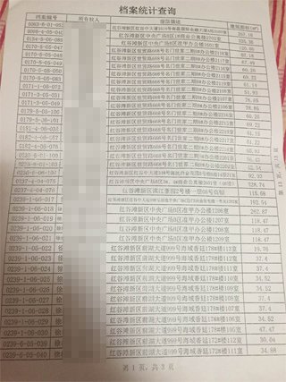 南昌中級人民法院一法官證實，他從南昌市房管局調出徐林保及其家人名下的部分房產信息表。